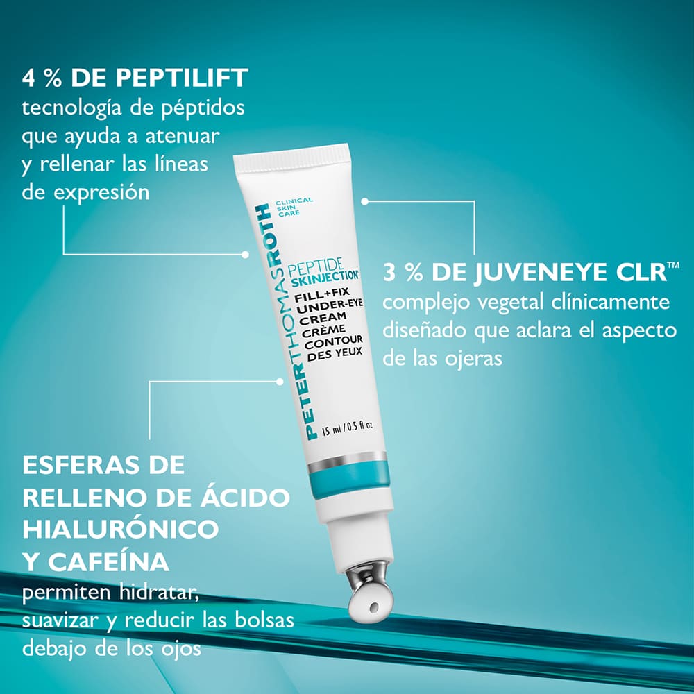 FULL-SIZE PEPTIDE SKINJECTION&trade; 2-PIECE KIT FACE & EYE KIT (SET DE CREMA PARA OJOS Y CARA)